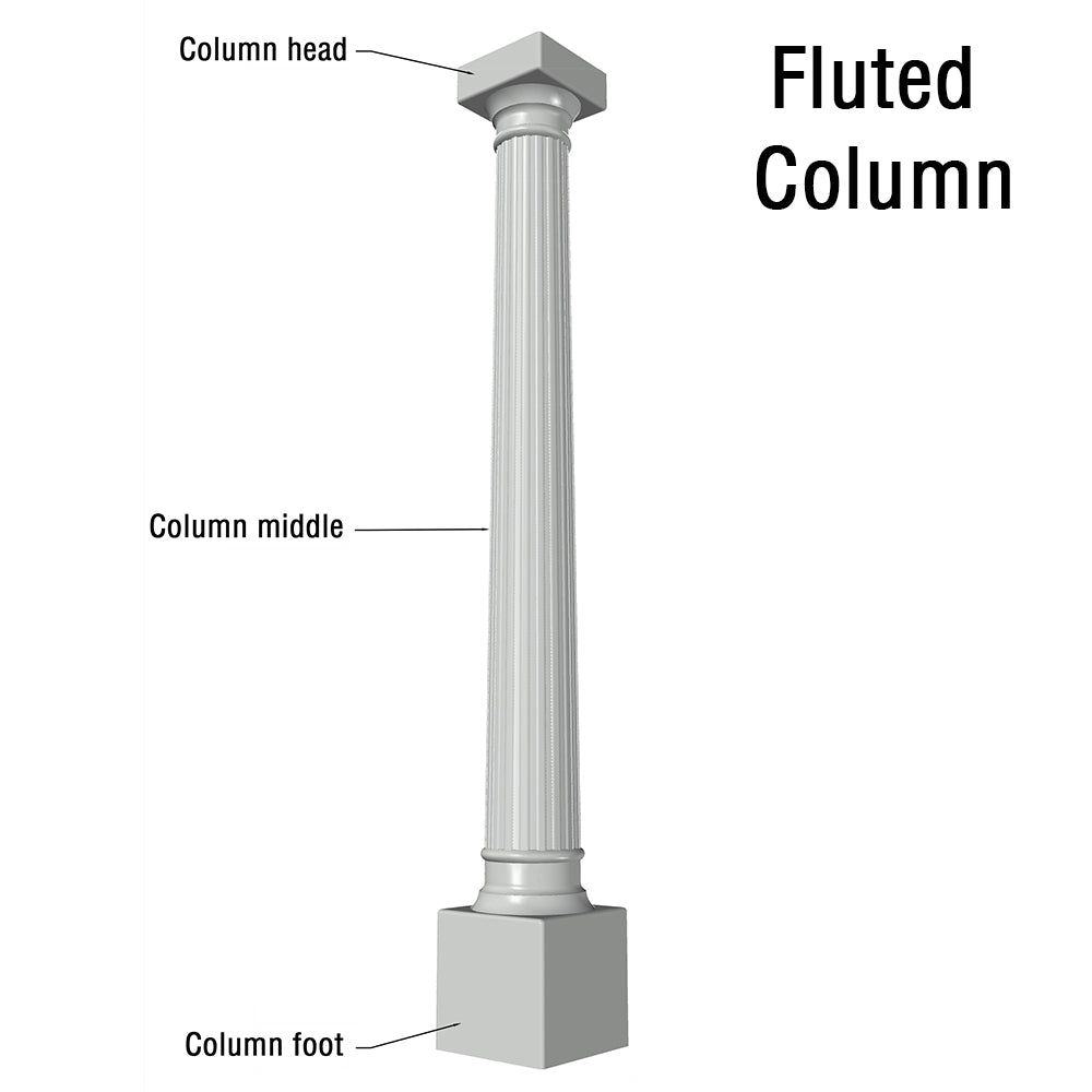 Fluted Column