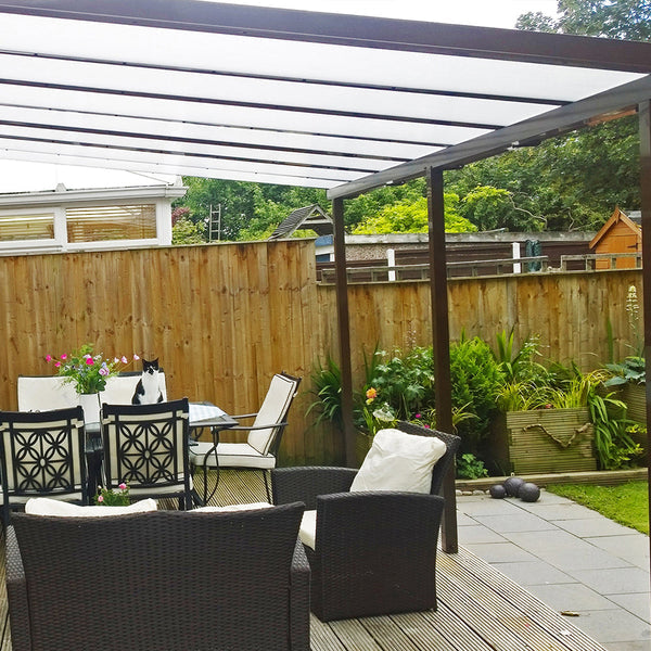 What is a Patio Canopy and do I need one?
